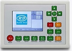 RDC Software control card